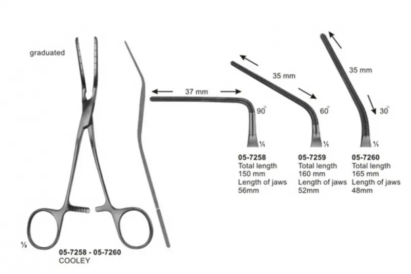 Multi-Purpose Clamps, Pediatric Types